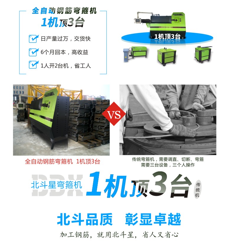 北斗星 彎箍機(jī)-彎箍機(jī)詳情頁(yè)3  780.jpg